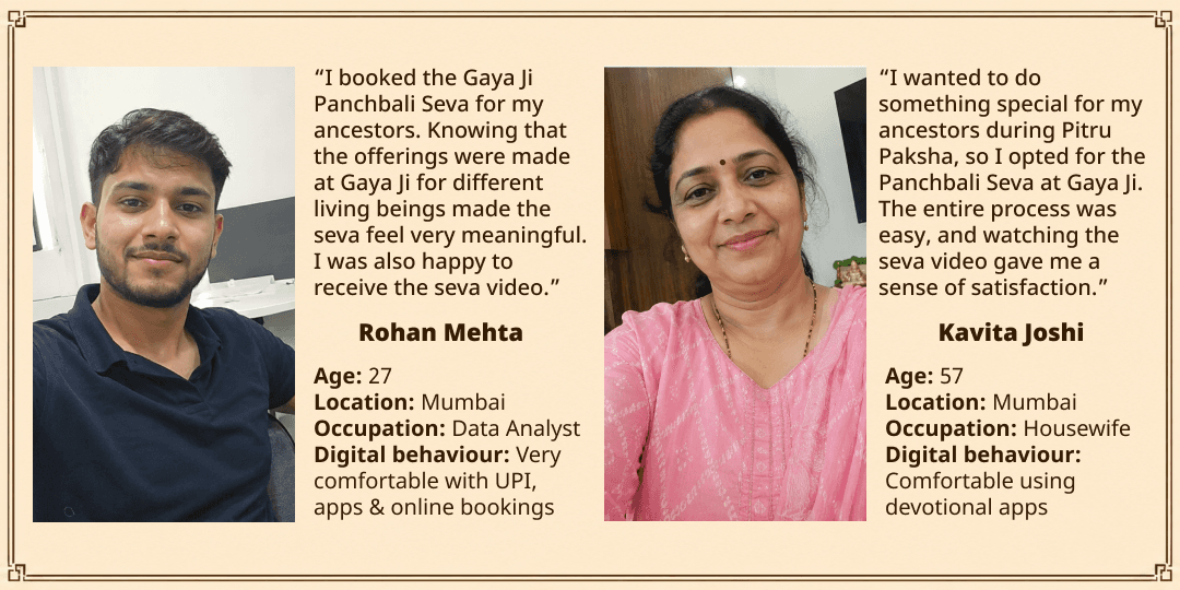 Pitru Paksha Shraddh 6 Tithis Gaya Ji Panchbali Seva for Ancestral Blessings 