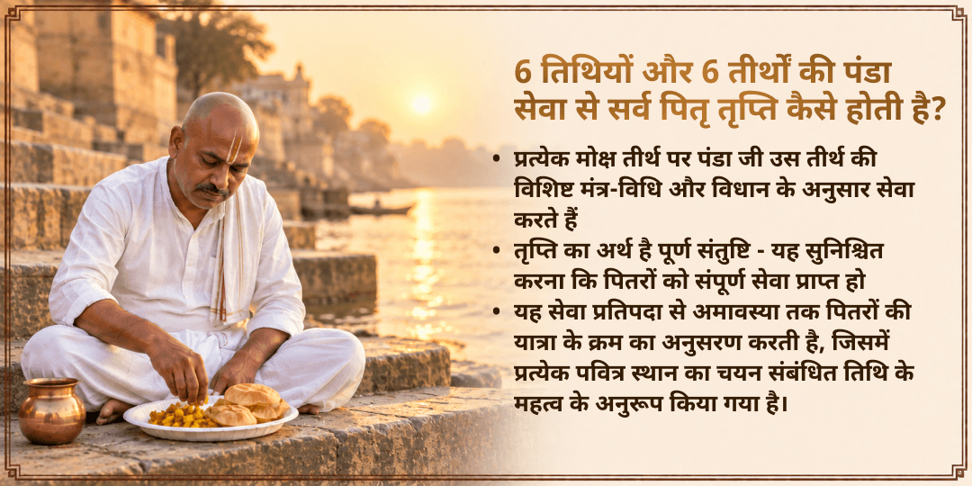पितृ पक्ष 6 तिथियाँ 6 मोक्ष तीर्थ सर्व पितृ तृप्ति पंडा सेवा संकल्प