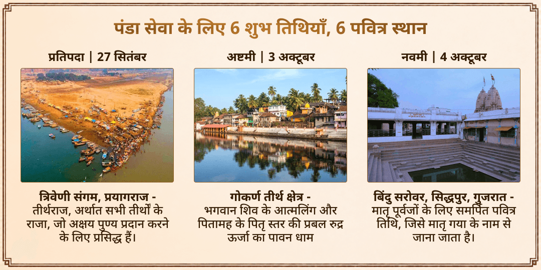 पितृ पक्ष 6 तिथियाँ 6 मोक्ष तीर्थ सर्व पितृ तृप्ति पंडा सेवा संकल्प
