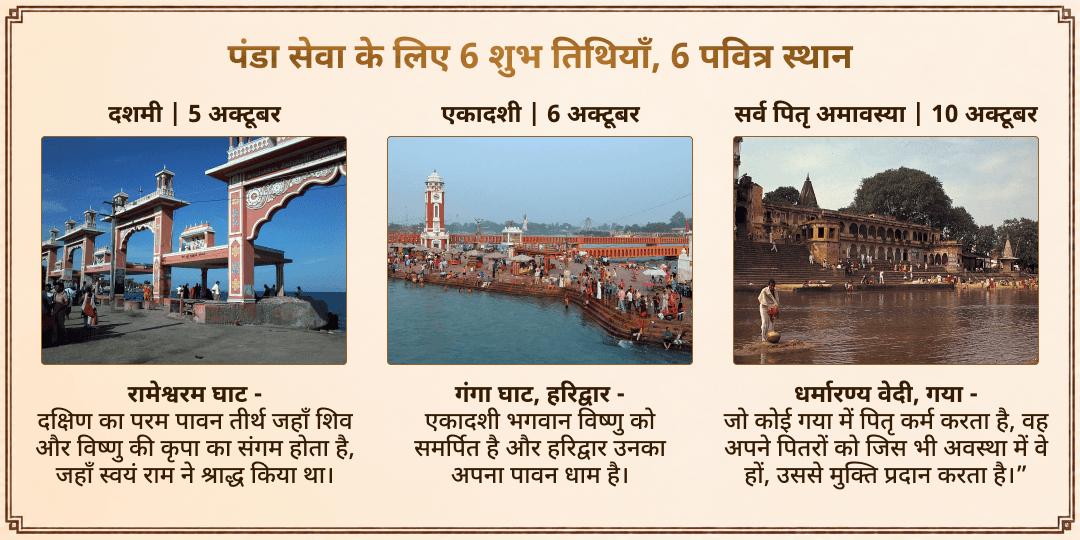 पितृ पक्ष 6 तिथियाँ 6 मोक्ष तीर्थ सर्व पितृ तृप्ति पंडा सेवा संकल्प