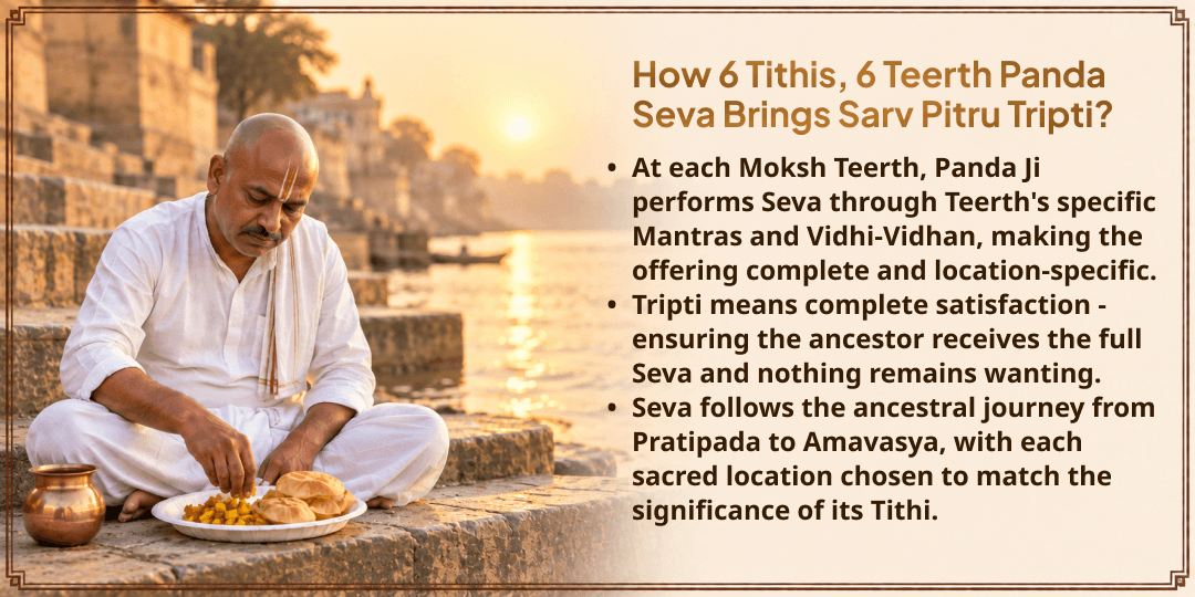 Pitru Paksha 6 Tithis 6 Moksh Teerth Sarv Pitru Tripti Panda Seva Sankalp