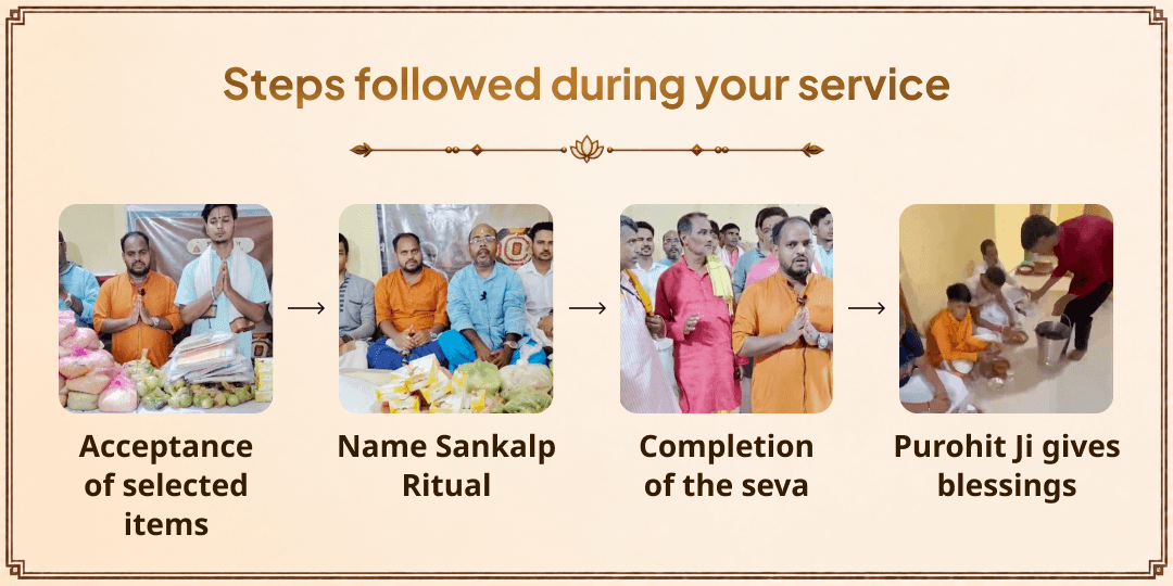 Pitru Paksha 6 Tithis 6 Moksh Teerth Sarv Pitru Tripti Panda Seva Sankalp