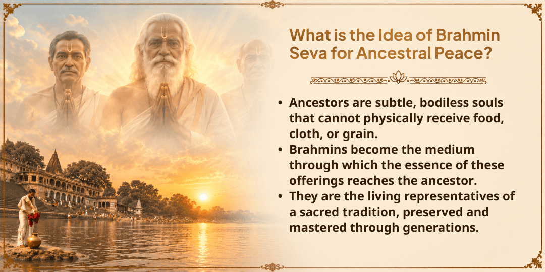 Pitru Paksha Shraddh 6 Tithis Gaya Ji Brahmin Seva for Ancestral Peace 