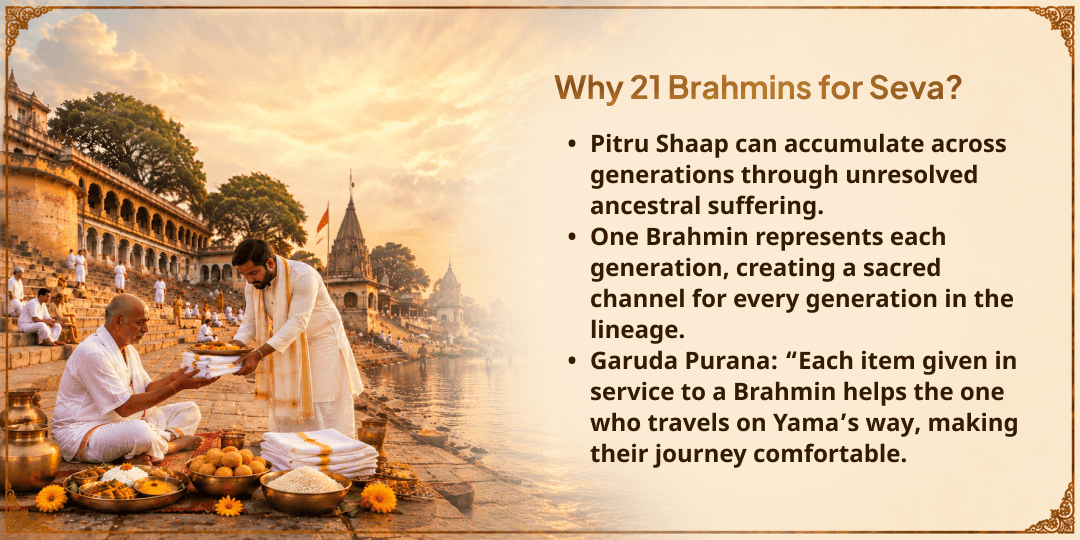 Maha Bharani Gaya Ji Pitru Shaap Mukti 21 Brahmins Seva 