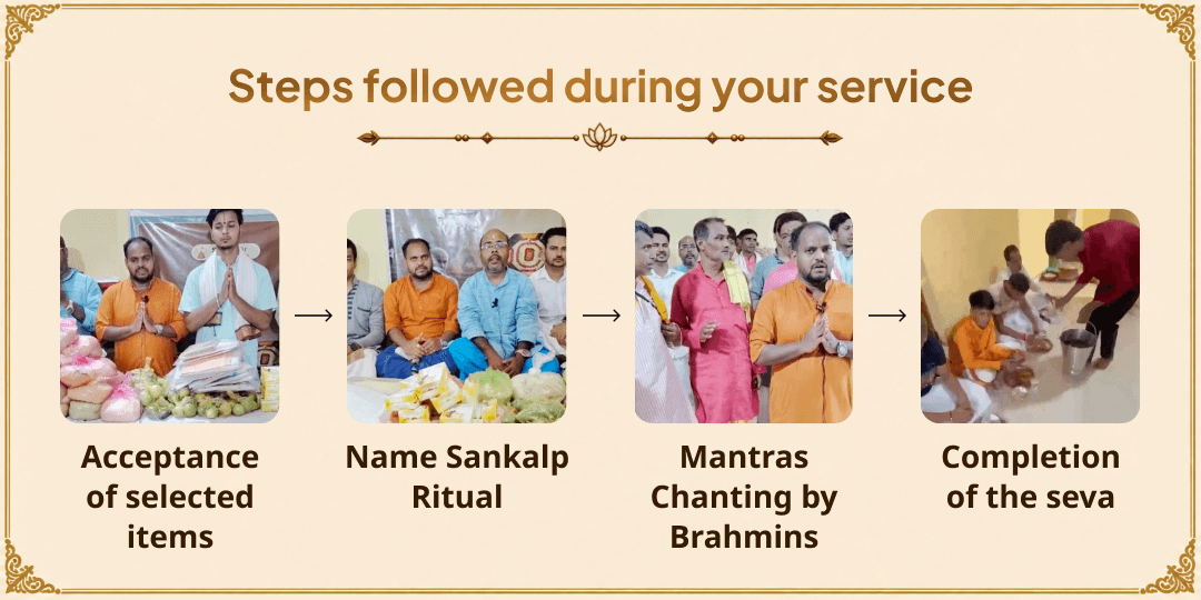 Maha Bharani Gaya Ji Pitru Shaap Mukti 21 Brahmins Seva 