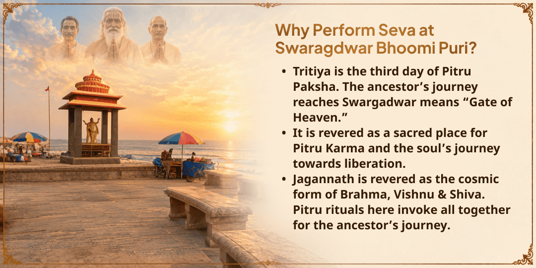 Pitru Paksha Maha Bharani Swaragdwar Bhoomi Puri 21 Brahmins Seva 