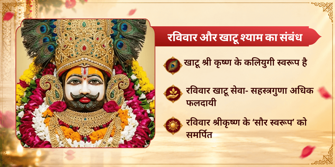 रविवार विशेष श्री खाटू श्याम चढ़ावा