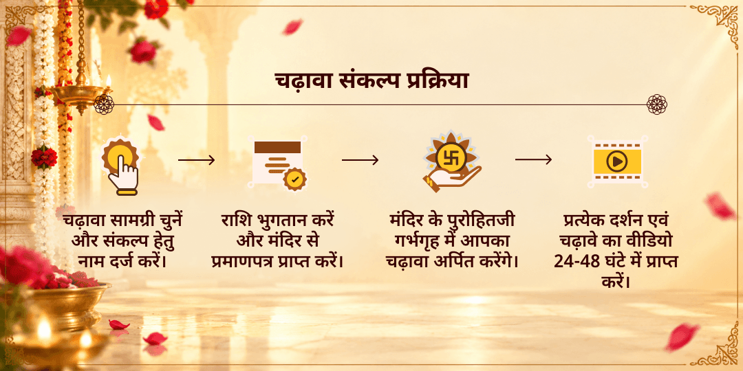 रविवार विशेष श्री खाटू श्याम चढ़ावा