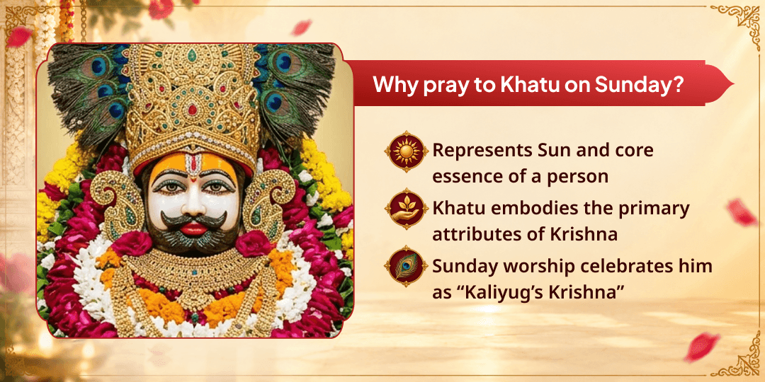 Sunday Shri Khatu Shyam Chadhava