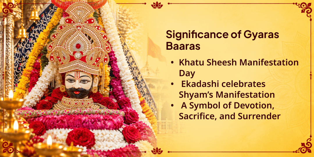 Gyaras-Baras Khatu Shyam Chadhava Sankalp