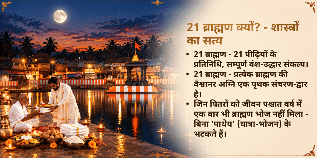 पितृ पक्ष पितृ मुक्ति गोकर्ण ब्राह्मण सेवा 