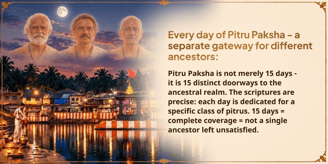 Pitru Paksha Shraddh 15 Days Pitru Mukti Gokarna 21 Brahmin Seva Sankalp