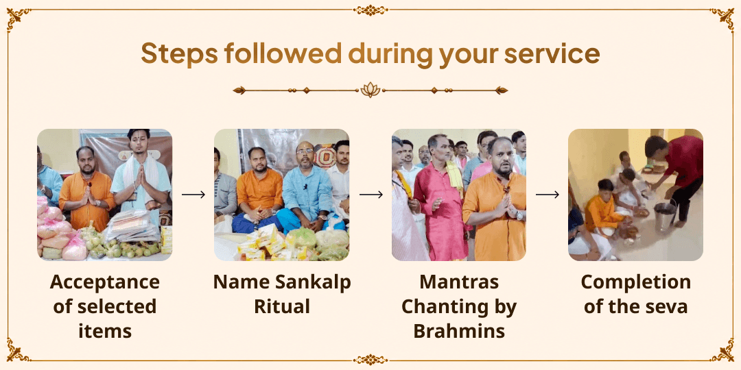 Pitru Paksha Shraddh 15 Days Pitru Mukti Gokarna 21 Brahmin Seva Sankalp