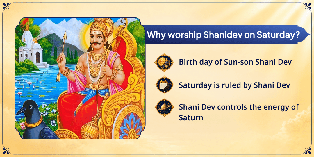 Saturday Shanidev Janmasthali Hathla Temple Chadhava