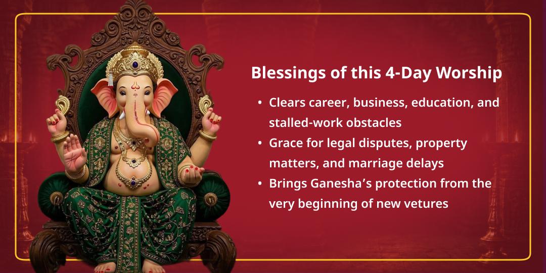 Ganesh Janmotsav 4 Days Vighnaharta Ganapati Chadhava Sankalp 