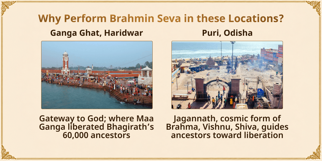 Maha Bharani 4 Moksh Teerth 21 Brahmins Seva for Liberation of Ancestors 