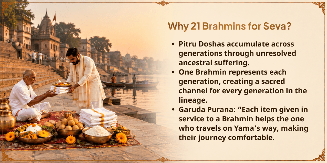 Maha Bharani 4 Moksh Teerth 21 Brahmins Seva for Liberation of Ancestors 