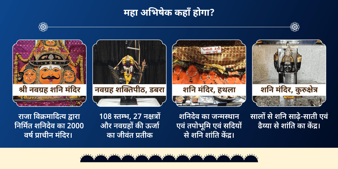 2026 अंतिम शनि अमावस्या 4 शनिदेव मंदिर तिल-तेल महा अभिषेक