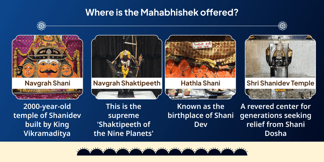 2026 Last Shani Amavasya 4 Shanidev Temple Til-Tel Abhishek