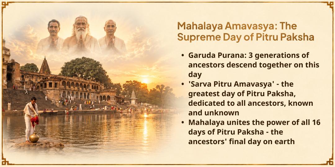 Mahalaya Sarva Pitru Amavasya Gaya Sapt Mukti Sthal Chadhava, Havan, Tarpan & Brahmin Seva