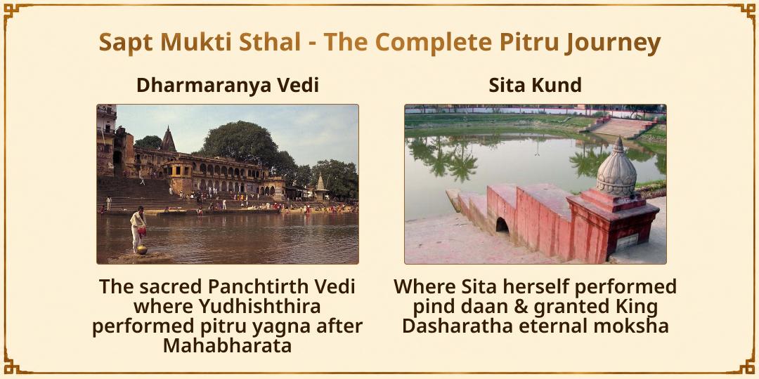 Mahalaya Sarva Pitru Amavasya Gaya Sapt Mukti Sthal Chadhava, Havan, Tarpan & Brahmin Seva