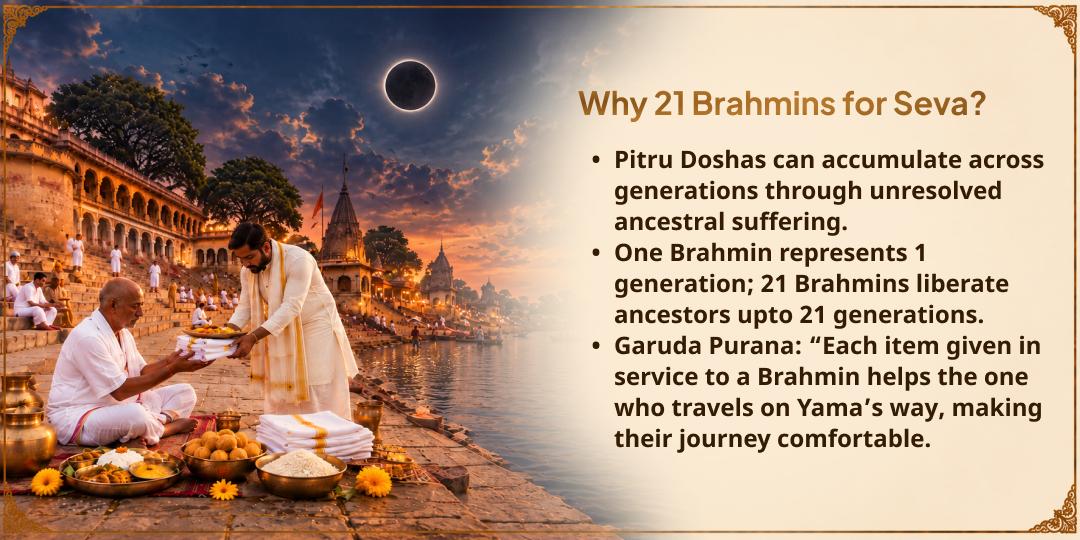 Mahalaya Sarv Pitru Amavasya Aparahna Kaal Gaya 21 Brahmins Seva | Pitru Dosha Mukti & Family Prosperity