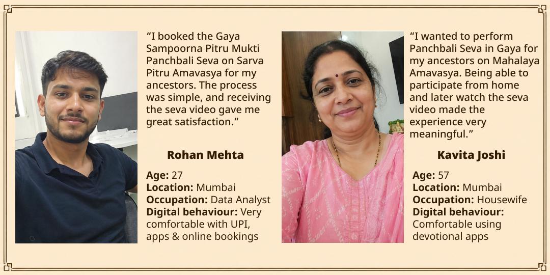 Mahalaya Sarva Pitru Amavasya Gaya Complete Pitru Mukti Panchbali Seva