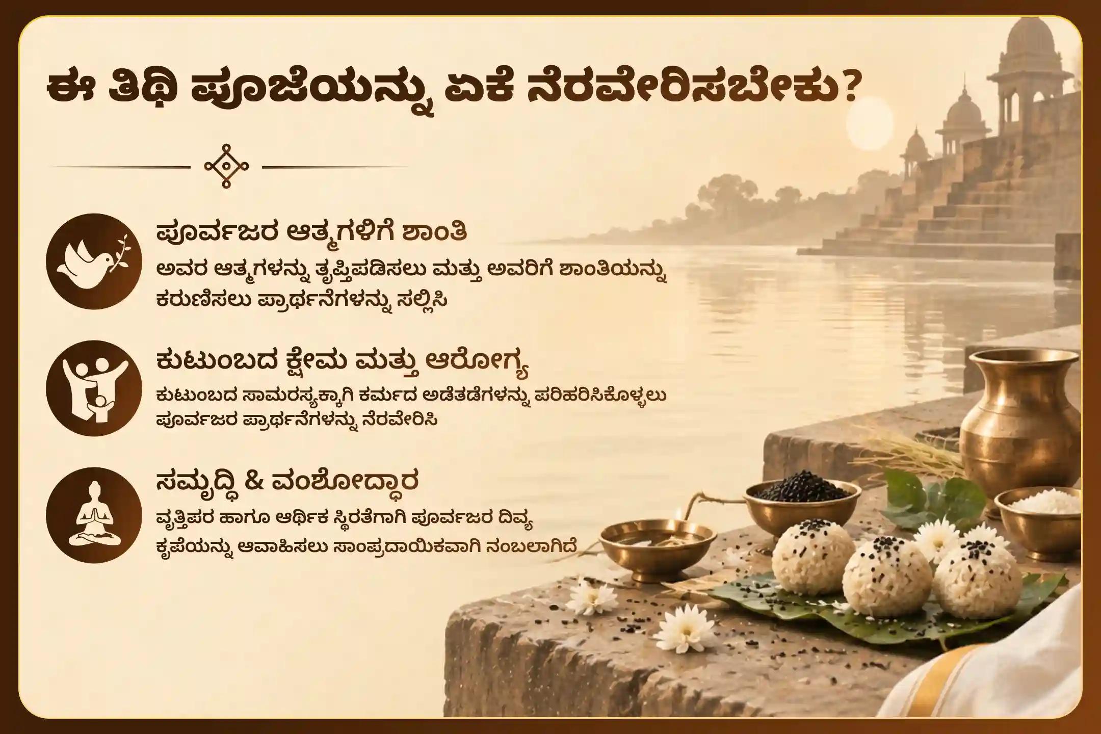 ನಿಮ್ಮ ಪೂರ್ವಿಕರ ಆತ್ಮಶಾಂತಿ ಮತ್ತು ಕುಟುಂಬ ಶ್ರೇಯಸ್ಸಿಗಾಗಿ ಚೌತಿ ಪುಣ್ಯ ತಿಥಿ ಪಿತೃ ಶ್ರಾದ್ಧ ಪೂಜೆ ಮತ್ತು ತಿಲ ತರ್ಪಣದಲ್ಲಿ ಪಾಲ್ಗೊಳ್ಳಿ