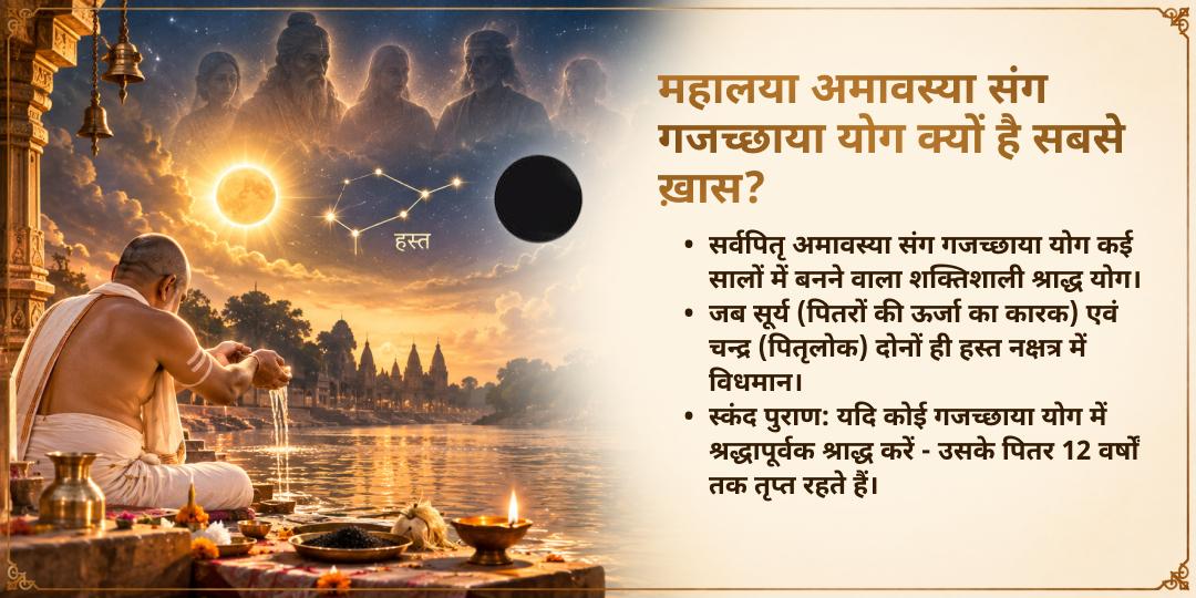महालया सर्व पितृ अमावस्या गजच्छाया योग गया 4 प्रहर पितृ मोक्ष प्राप्ति महासेवा 