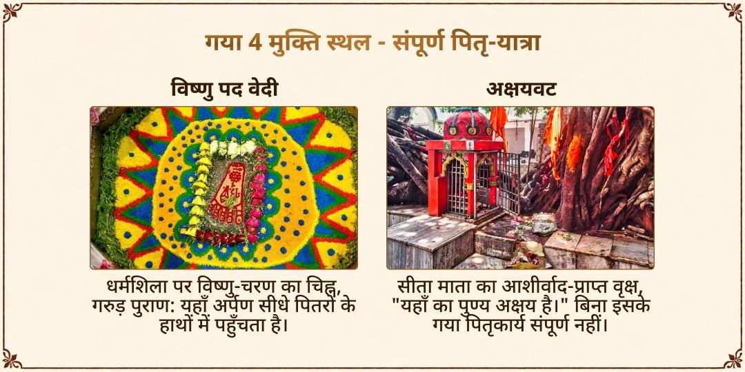 महालया सर्व पितृ अमावस्या गजच्छाया योग गया 4 प्रहर पितृ मोक्ष प्राप्ति महासेवा 