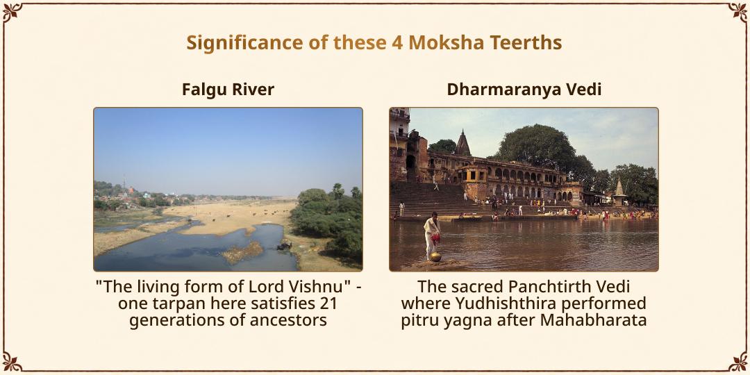 Mahalaya Sarva Pitru Amavasya-Gajachhaya Yog Gaya 4 Prahar Pitru Moksha Prapti Mahaseva