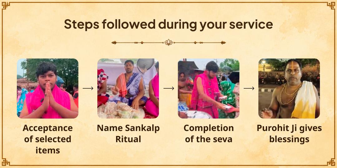 Maha Bharani Special Gaya 101KG Khichdi Bhojan Seva for Needy | In Memory of Your Ancestors
