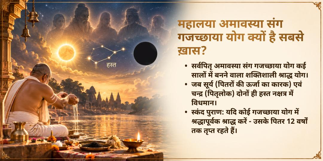 महालया सर्व पितृ अमावस्या गजच्छाया योग अक्षय वट गया पितृ विसर्जन दीपदान