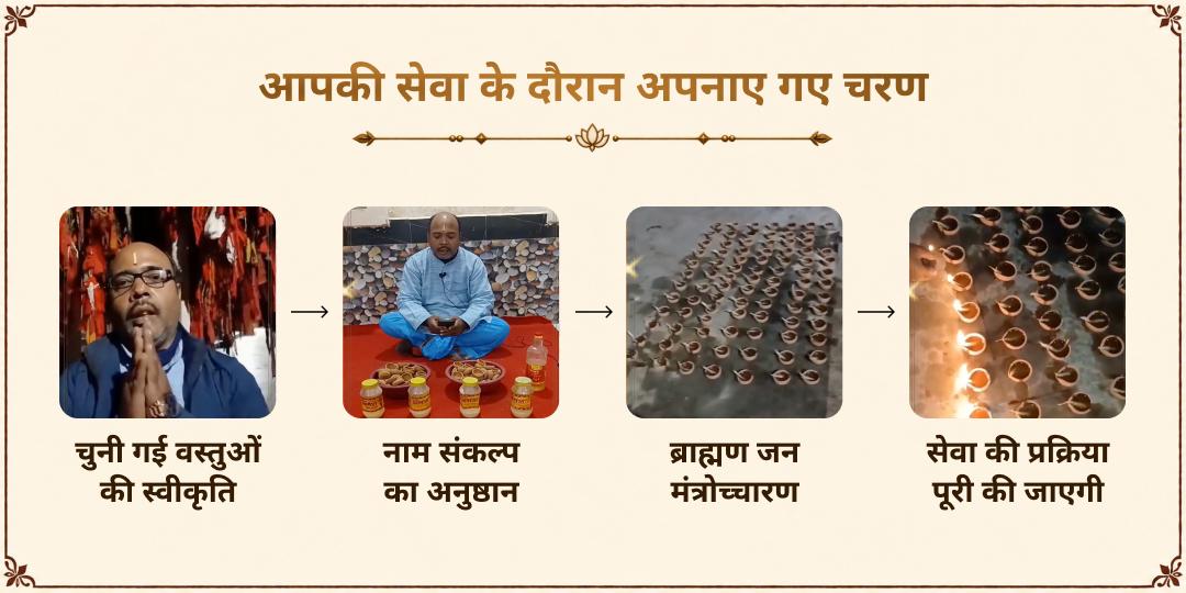 महालया सर्व पितृ अमावस्या गजच्छाया योग अक्षय वट गया पितृ विसर्जन दीपदान
