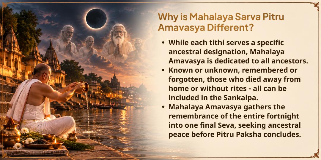 Mahalaya Sarva Pitru Amavasya Gaya Ji Brahmin Seva for Peace of Ancestors 