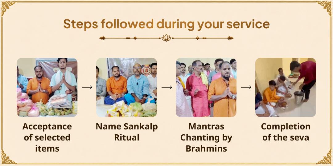 Mahalaya Sarva Pitru Amavasya Gaya Ji Brahmin Seva for Peace of Ancestors 