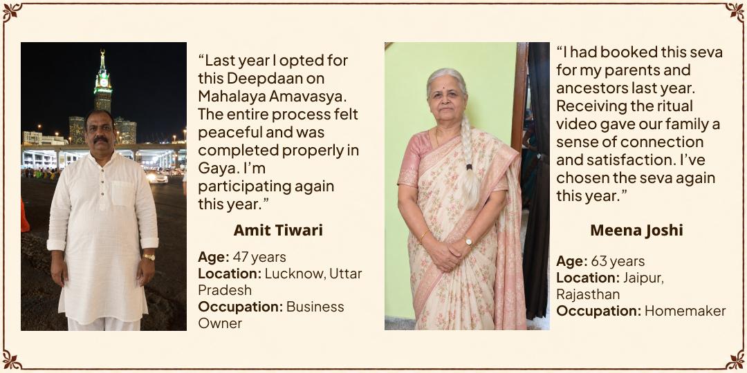 Mahalaya Amavasya-Gajachhaya Yog Akshaya Vat Gaya Pitru Visarjan Deep Prajwalan Seva