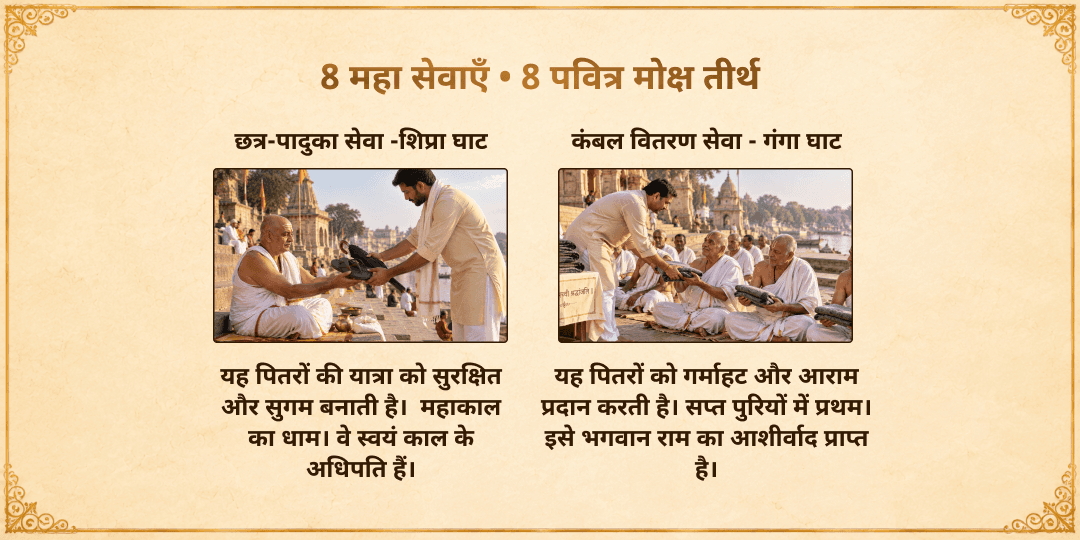 महालया सर्व पितृ अमावस्या पितृ सद्गति 8 तीर्थ 8 महा सेवा