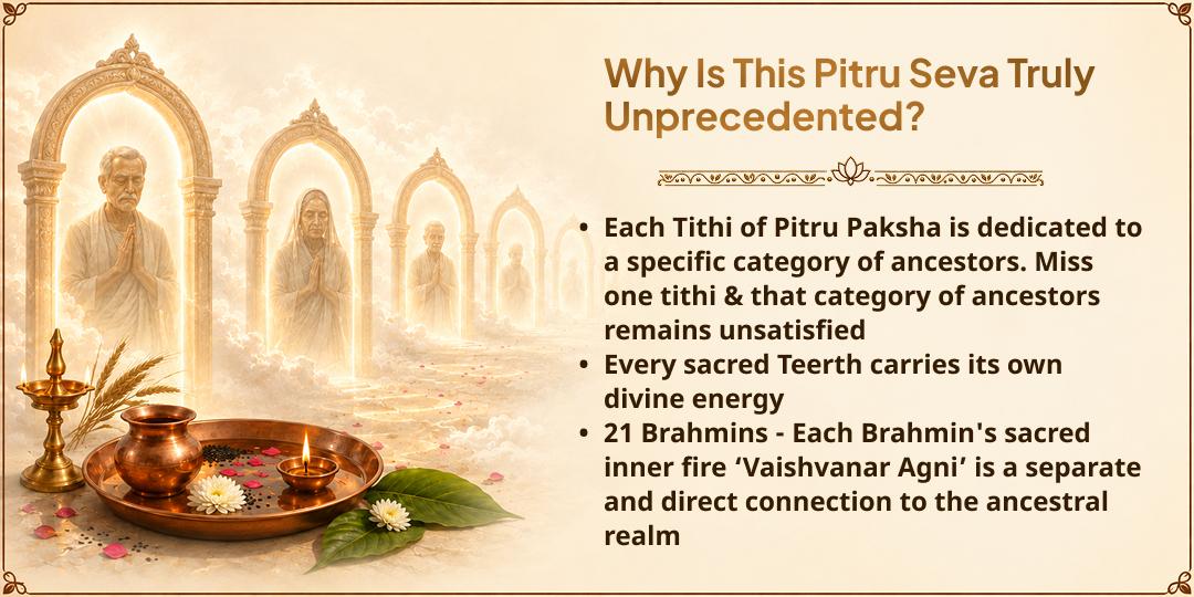 Pitru Paksha Shraddh 8 Tithis 8 MahaTeerths 21 Brahmins Seva
