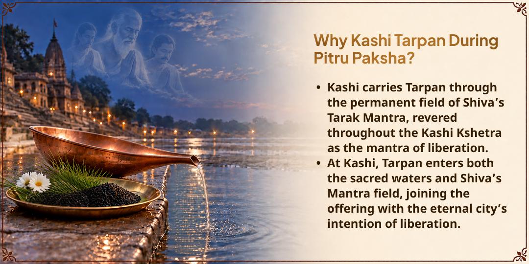 Pitru Paksha Shraddh Moksh Nagri Kashi Pitru Tarpan