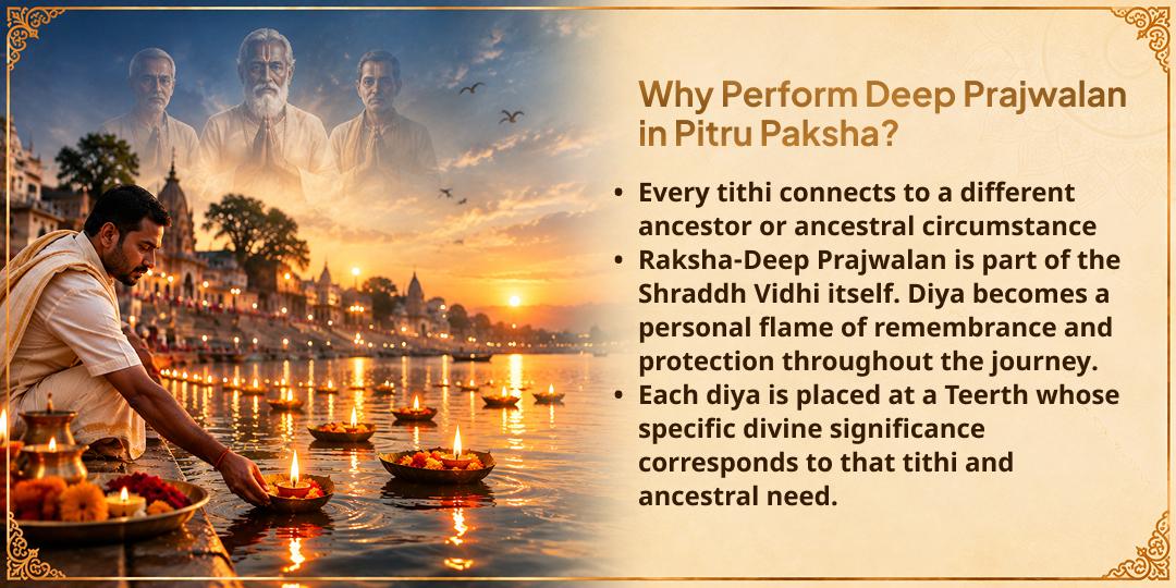 Pitru Paksha 8 Tithis 8 Teerths Pitru Smaran Deep Prajwalan 