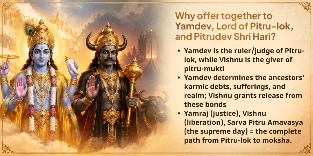 Mahalaya Sarva Pitru Amavasya Kula Uddharana Vishnu Pad-Yamraj Chadhava