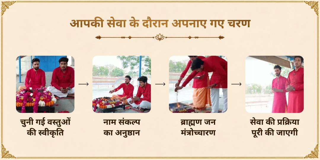 महालया शनि अमावस्या कुंडली ग्रह दोष-पितृ दोष शांति हवन आहुति एवं चढ़ावा