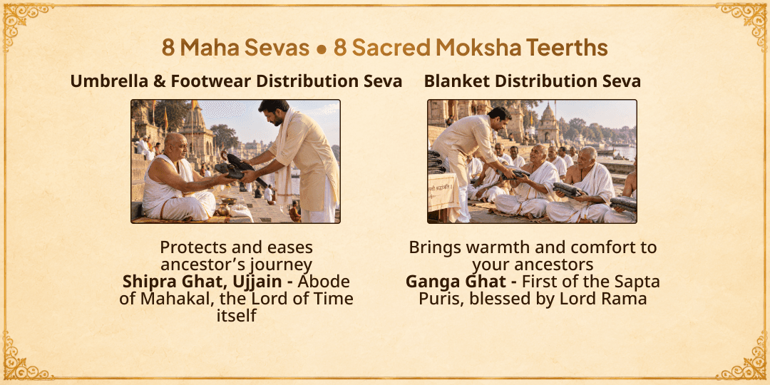 Mahalaya Sarva Pitru Amavasya Pitru Sadgati 8 Teerth 8 Maha Sevas