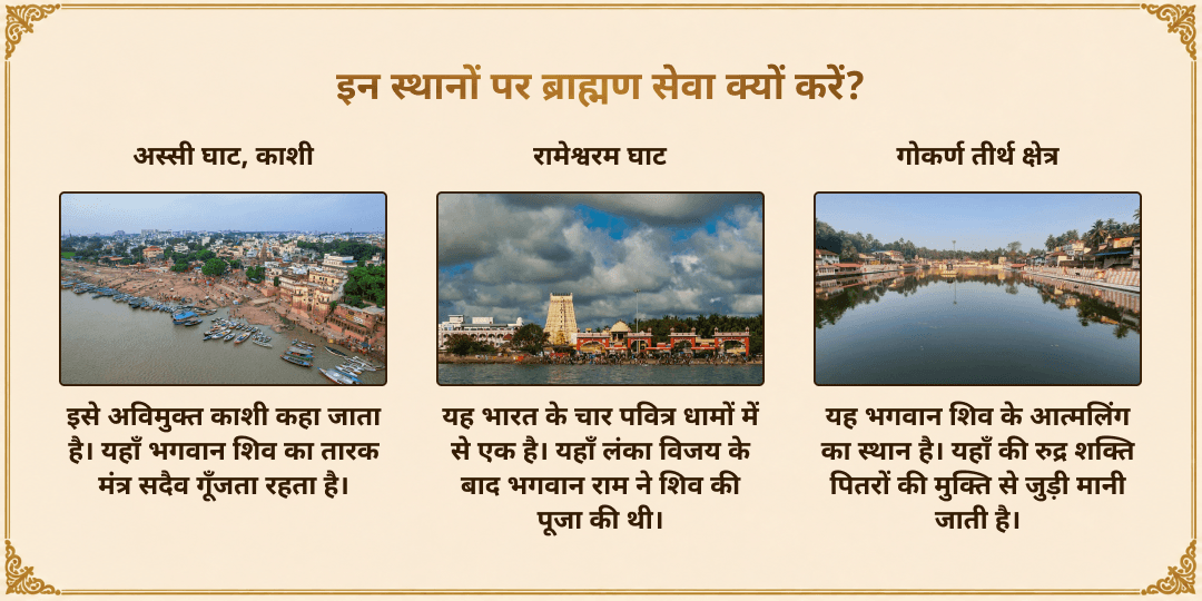महालया सर्व पितृ अमावस्या पितृ कल्याण 3 मोक्ष तीर्थ 21 ब्राह्मण सेवा