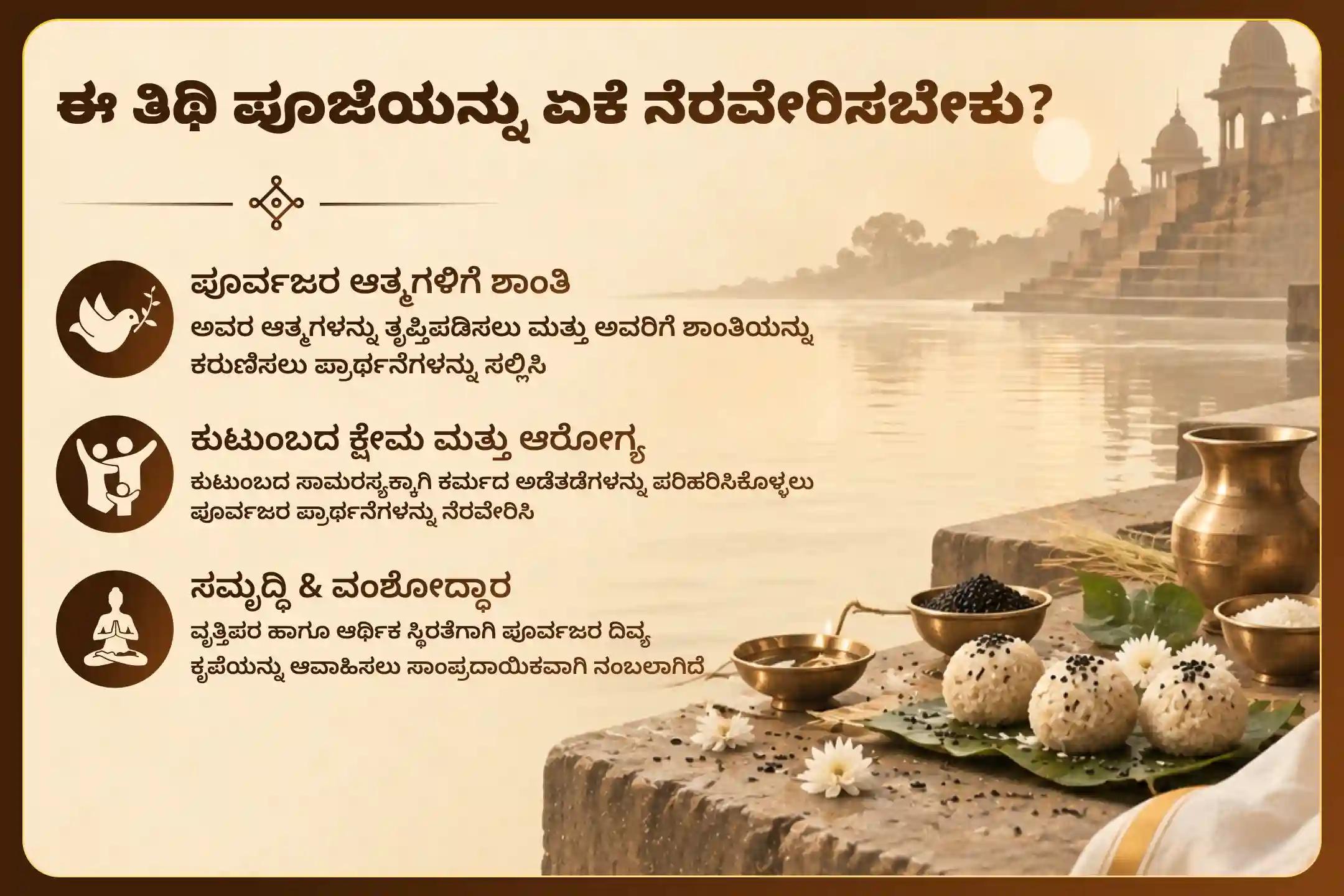 ನಿಮ್ಮ ಪೂರ್ವಿಕರ ಆತ್ಮಶಾಂತಿ ಮತ್ತು ಕುಟುಂಬ ಶ್ರೇಯಸ್ಸಿಗಾಗಿ ಸಪ್ತಮಿ ಪುಣ್ಯ ತಿಥಿ ಪಿತೃ ಶ್ರಾದ್ಧ ಪೂಜೆ ಮತ್ತು ತಿಲ ತರ್ಪಣದಲ್ಲಿ ಪಾಲ್ಗೊಳ್ಳಿ