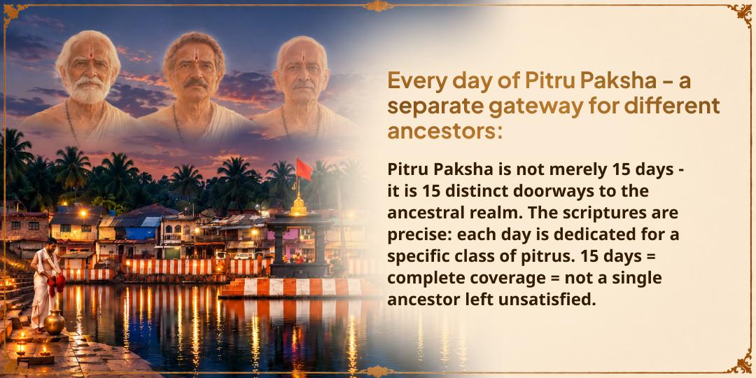 Pitru Paksha Shraddh 3 Days Pitru Mukti Gokarna 21 Brahmin Seva Sankalp
