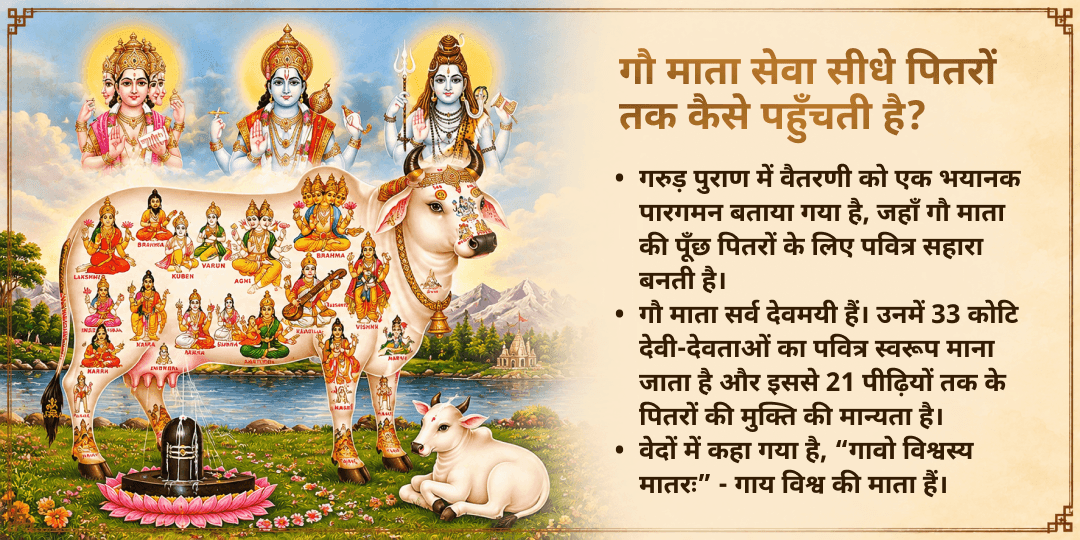 महालया सर्व पितृ अमावस्या 21 गौ माता सेवा पितरों के सुरक्षित वैतरणी पारगमन के लिए