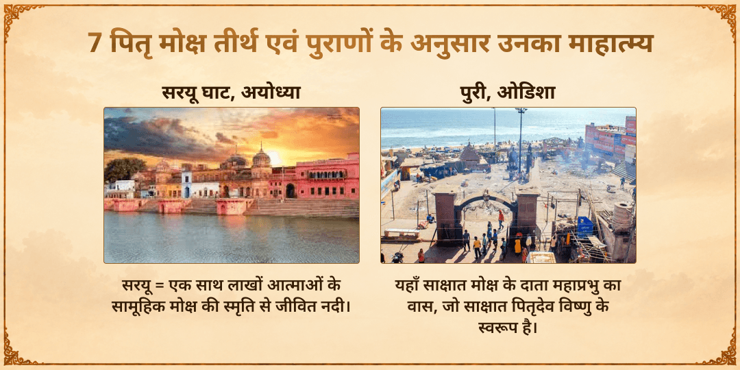 महालया अमावस्या सर्व-पितृ तृप्ति 7 मोक्ष तीर्थ तर्पण, दीपदान एवं ब्राह्मण सेवा 
