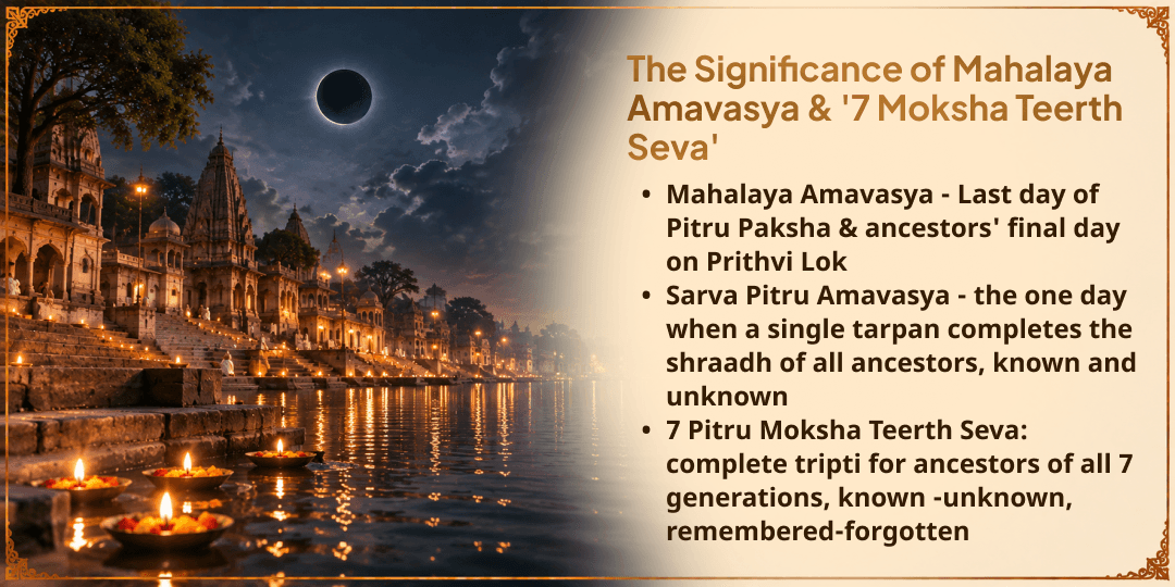 Mahalaya Amavasya Sarva Pitru Tripti 7 Moksh Teertha Tarpan, Deepdaan & Brahmin Seva